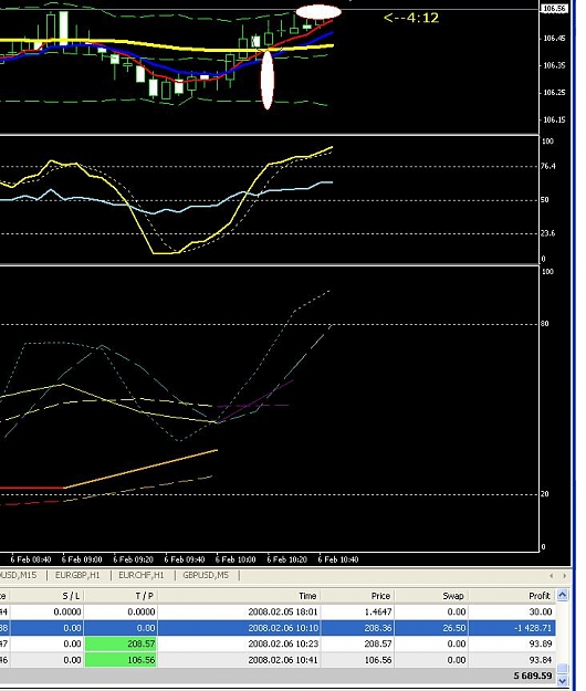 Click to Enlarge

Name: 10pips.JPG
Size: 87 KB