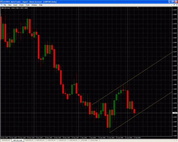 Click to Enlarge

Name: 080206 GBP-USD D1 channel.gif
Size: 64 KB