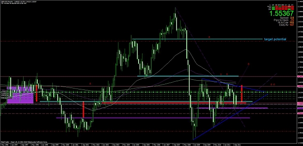 Click to Enlarge

Name: chart4.jpg
Size: 130 KB