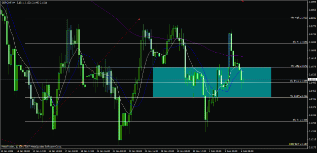 Click to Enlarge

Name: charts.gif
Size: 31 KB