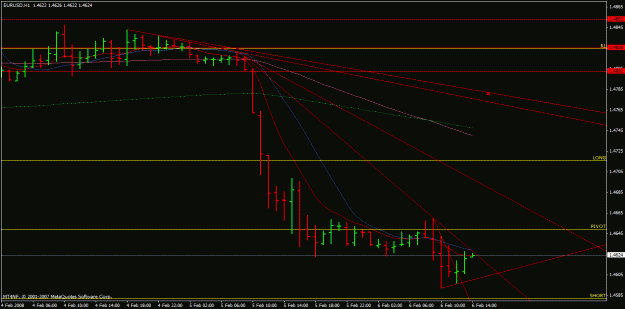 Click to Enlarge

Name: eur new.gif
Size: 19 KB