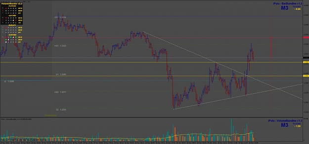 Click to Enlarge

Name: eurusd.jpg
Size: 77 KB