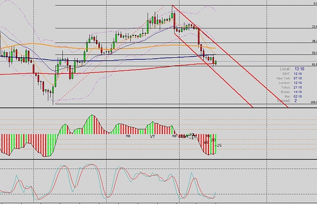 Click to Enlarge

Name: eurusd.jpg
Size: 140 KB