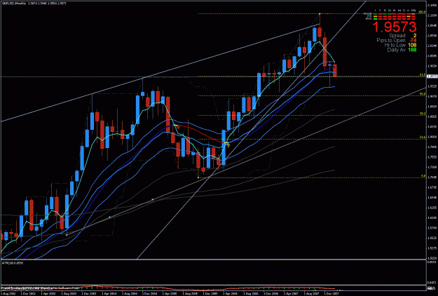 Click to Enlarge

Name: gbpusd_1_m_fibo.gif
Size: 43 KB