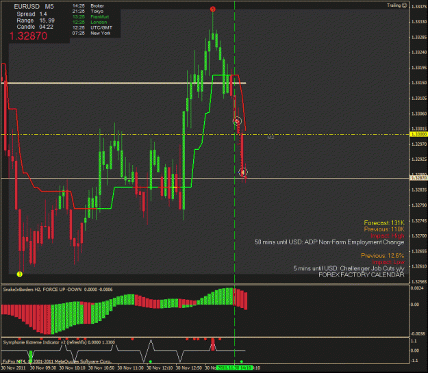 Click to Enlarge

Name: 20111130- eurusd-scalp the trend v2.gif
Size: 34 KB
