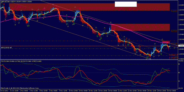 Click to Enlarge

Name: GBPUSD_H4_strategy name_20111130133013.gif
Size: 31 KB