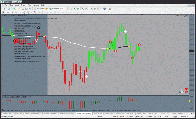Click to Enlarge

Name: eurjpy  m10.gif
Size: 55 KB