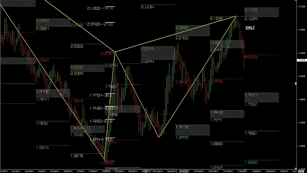 Click to Enlarge

Name: WTFOREX01 30-Nov 08.24.jpg
Size: 149 KB