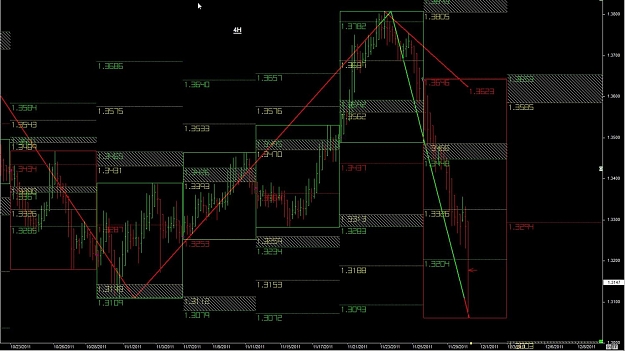 Click to Enlarge

Name: WTFOREX02 30-Nov 08.25.jpg
Size: 145 KB