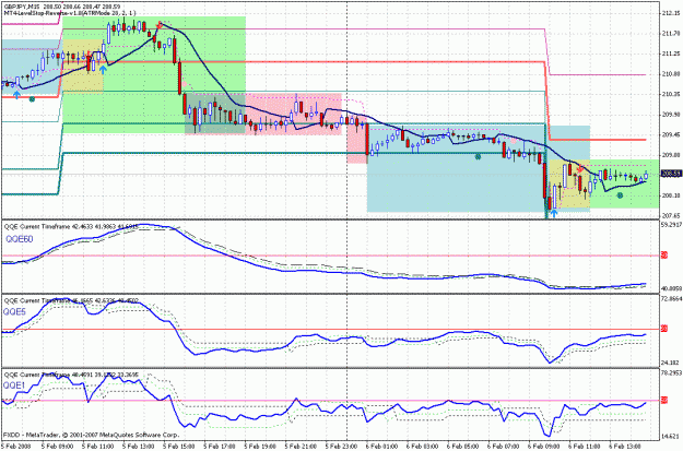 Click to Enlarge

Name: (auslanco) gbpjpy 020607 6_58am.gif
Size: 39 KB