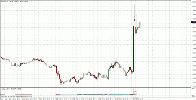 Click to Enlarge

Name: eurusd1.gif
Size: 36 KB