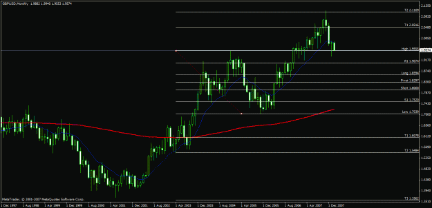Click to Enlarge

Name: charts.gif
Size: 20 KB