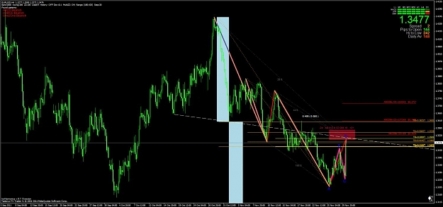 Click to Enlarge

Name: eurusd.jpg
Size: 98 KB