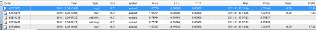Click to Enlarge

Name: audusd.gif
Size: 36 KB