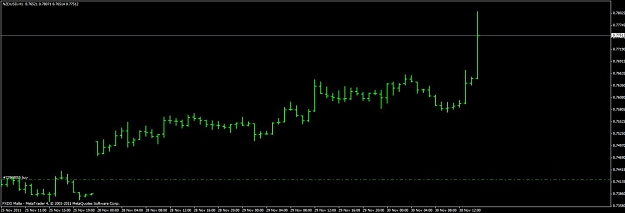 Click to Enlarge

Name: nzd.jpg
Size: 51 KB