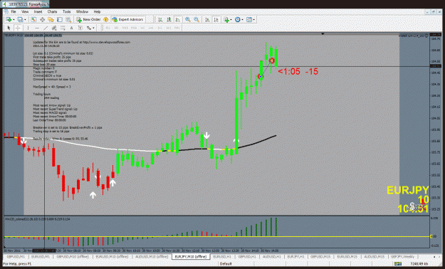 Click to Enlarge

Name: eurjpy  m10 14.50hr.gif
Size: 53 KB