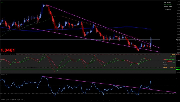 Click to Enlarge

Name: eur-usd h4.jpg
Size: 114 KB