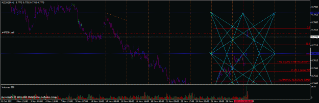 Click to Enlarge

Name: imposing be stop loss.gif
Size: 28 KB