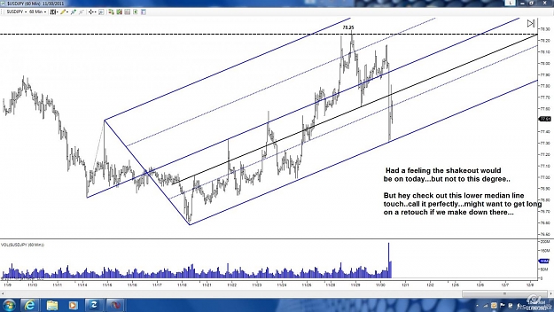 Click to Enlarge

Name: jpy update.jpg
Size: 138 KB