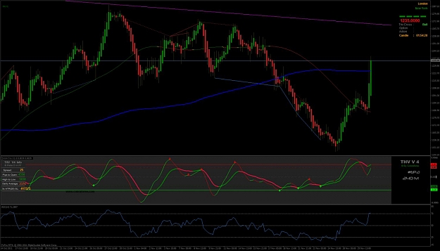 Click to Enlarge

Name: s & p - h4.jpg
Size: 107 KB