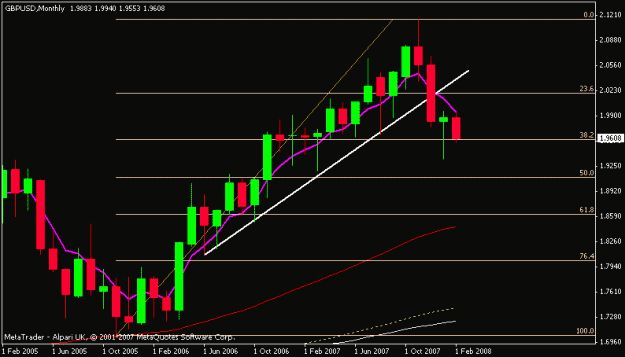 Click to Enlarge

Name: gbpusd.gif
Size: 11 KB