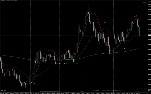 Click to Enlarge

Name: chart1.jpg
Size: 109 KB