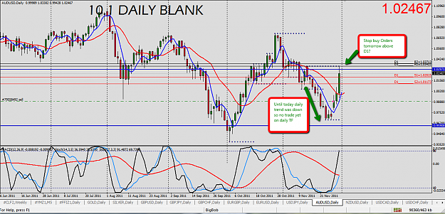 Click to Enlarge

Name: 20111130_AUDUSD.png
Size: 89 KB