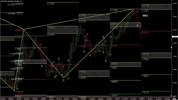 Click to Enlarge

Name: WTFOREX04 30-Nov 12.58.jpg
Size: 166 KB