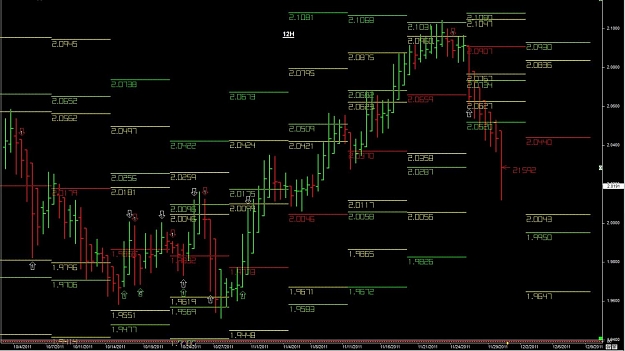 Click to Enlarge

Name: WTFOREX05 30-Nov 13.00.jpg
Size: 128 KB