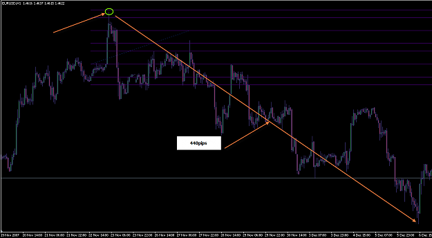 Click to Enlarge

Name: fib1candle.png
Size: 41 KB