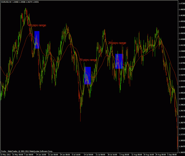 Click to Enlarge

Name: 2 ma's pip range.gif
Size: 34 KB
