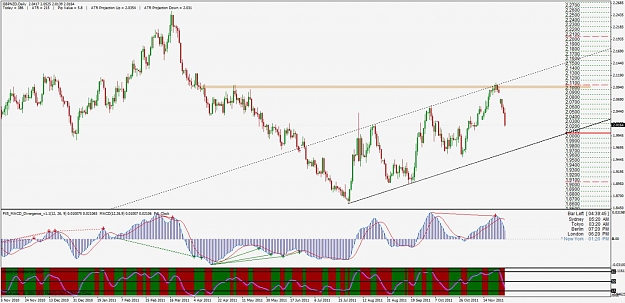 Click to Enlarge

Name: gbpnzd.jpg
Size: 139 KB