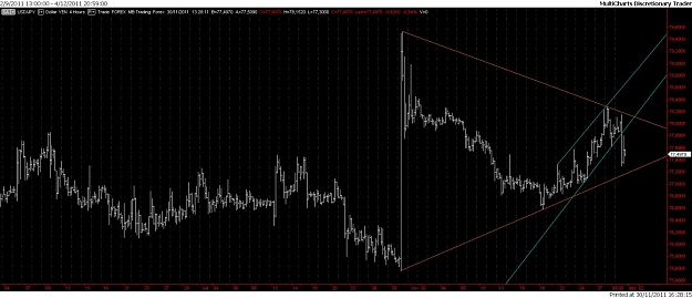 Click to Enlarge

Name: usd_jpy_triangle_penant_30_11_2011.jpg
Size: 111 KB