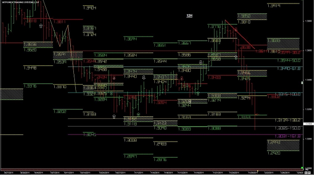 Click to Enlarge

Name: WTFOREX19 30-Nov 13.56.jpg
Size: 161 KB