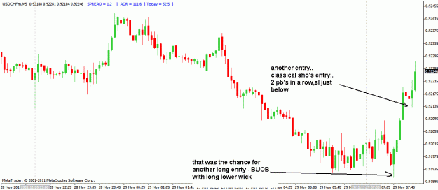 Click to Enlarge

Name: 291111usdchf4.gif
Size: 23 KB