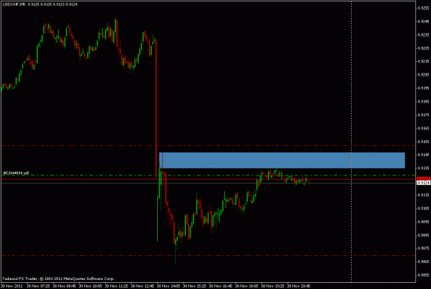 Click to Enlarge

Name: usdchf.gif
Size: 15 KB