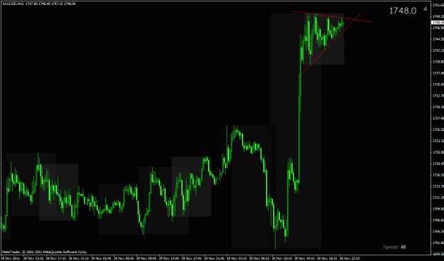 Click to Enlarge

Name: goldbullflag.gif
Size: 32 KB
