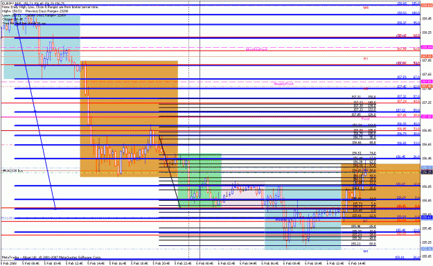 Click to Enlarge

Name: ej 020508 15min 4.gif
Size: 35 KB