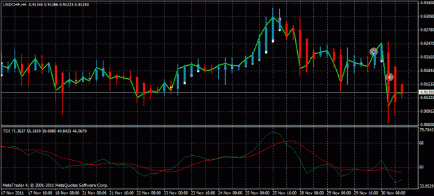 Click to Enlarge

Name: usdchf buy.gif
Size: 25 KB