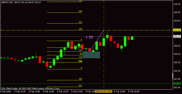 Click to Enlarge

Name: feb 6 gj 5m 1500.gif
Size: 8 KB