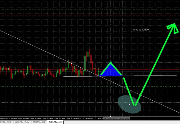 Click to Enlarge

Name: 5 min H&S.jpg
Size: 121 KB