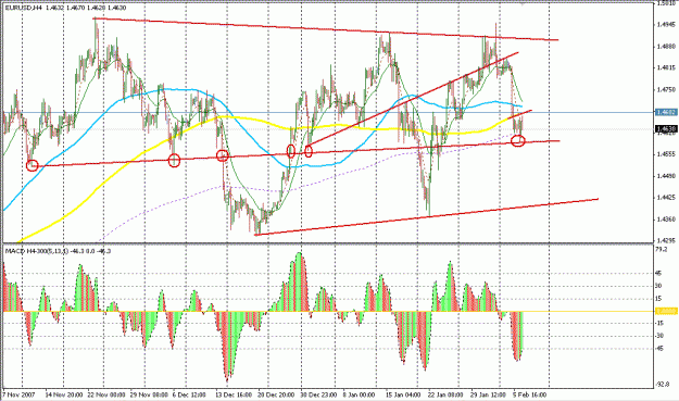 Click to Enlarge

Name: 4 Hour Strategy.gif
Size: 31 KB