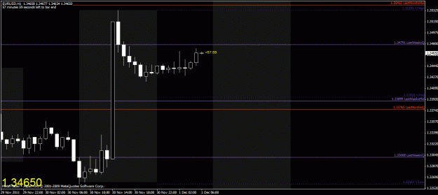 Click to Enlarge

Name: chart1.gif
Size: 22 KB