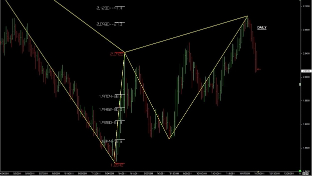 Click to Enlarge

Name: WTFOREX06 01-Dec 00.09.jpg
Size: 90 KB