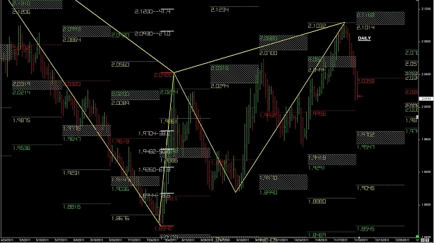 Click to Enlarge

Name: WTFOREX07 01-Dec 00.10.jpg
Size: 159 KB