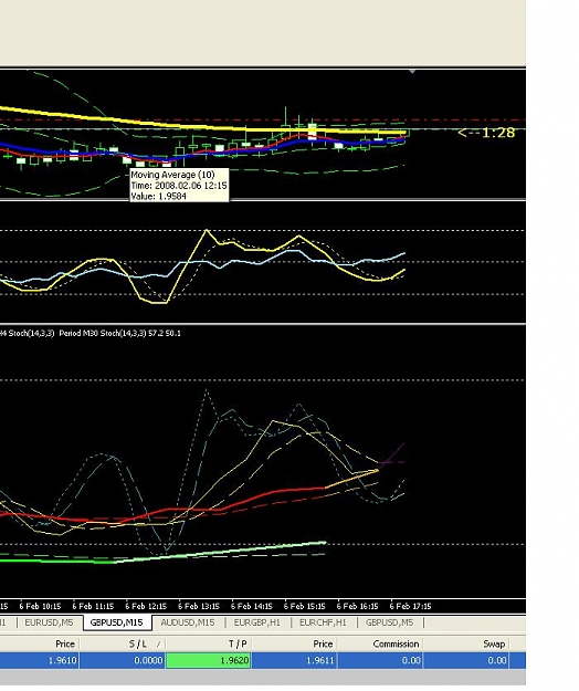 Click to Enlarge

Name: 10pips.JPG
Size: 82 KB