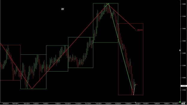 Click to Enlarge

Name: WTFOREX09 01-Dec 00.19.jpg
Size: 77 KB