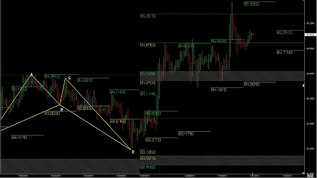 Click to Enlarge

Name: WTFOREX10 01-Dec 00.27.jpg
Size: 140 KB