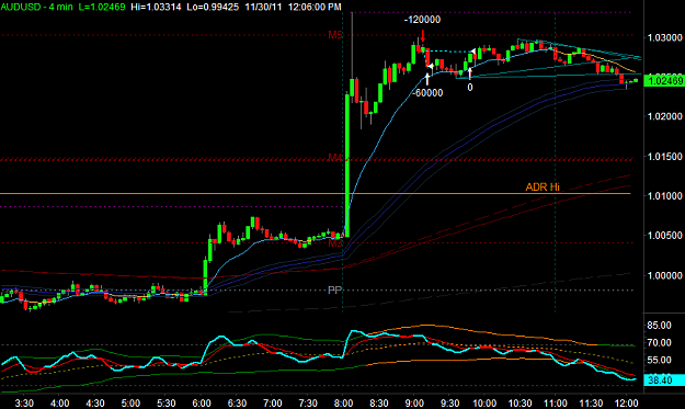 Click to Enlarge

Name: AUDUSD1.png
Size: 24 KB