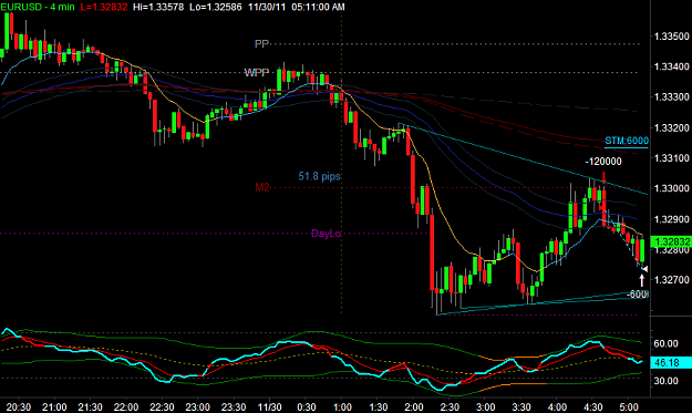 Click to Enlarge

Name: EURUSD1.png
Size: 28 KB